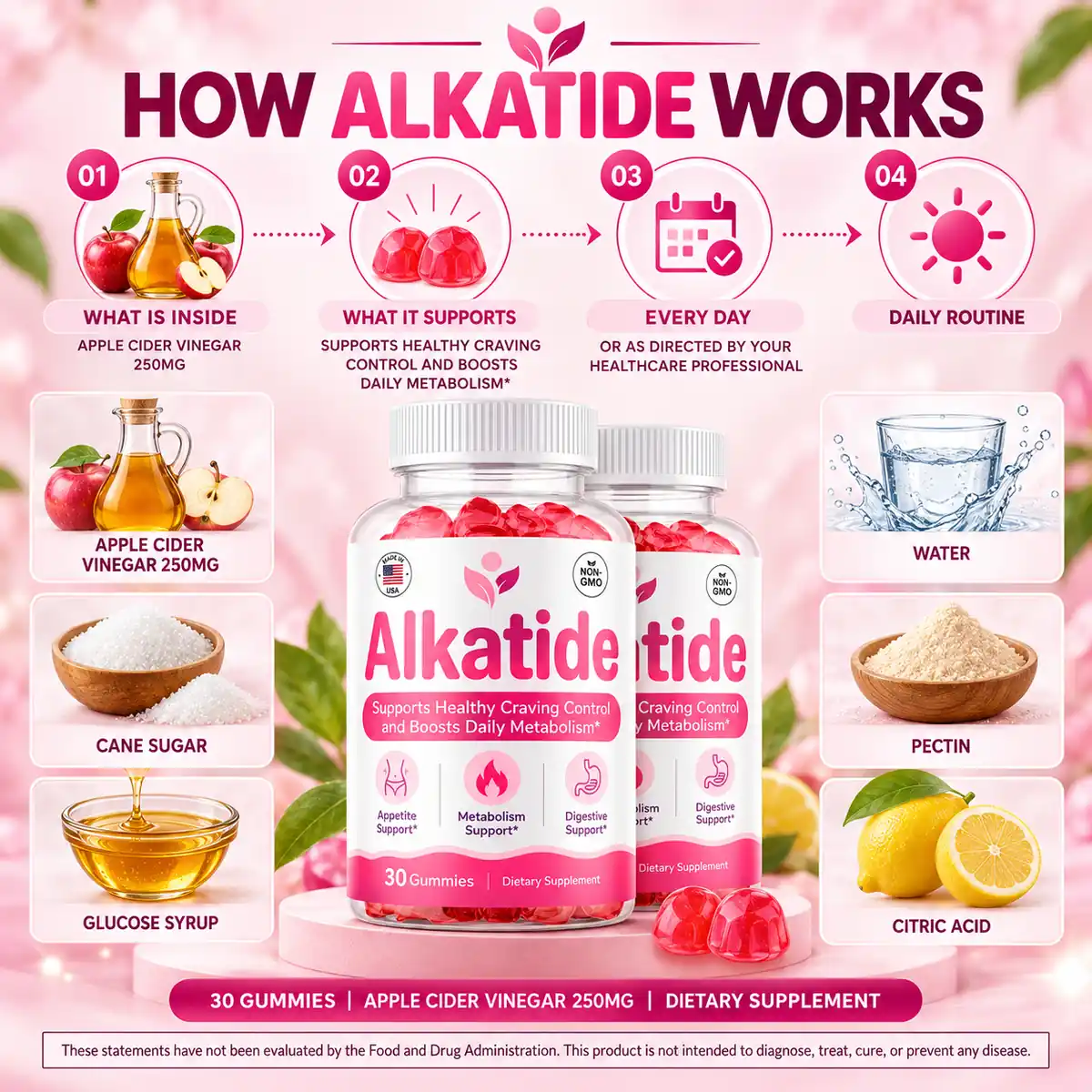 The AlkaTide how-it-works panel showing the daily routine